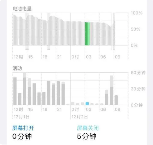 稷山苹果服务网点分享iOS16.1.2值得升级吗？ 